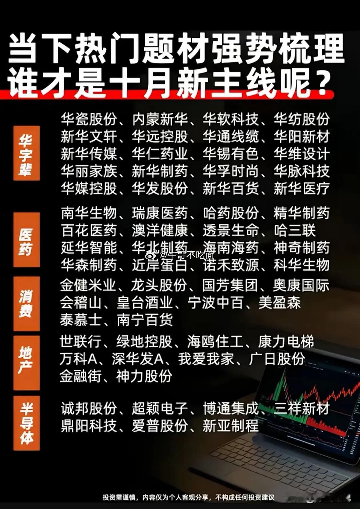 十月新主线浮出水面！5大热门题材梳理，谁能率先突围？        行情轮动加速