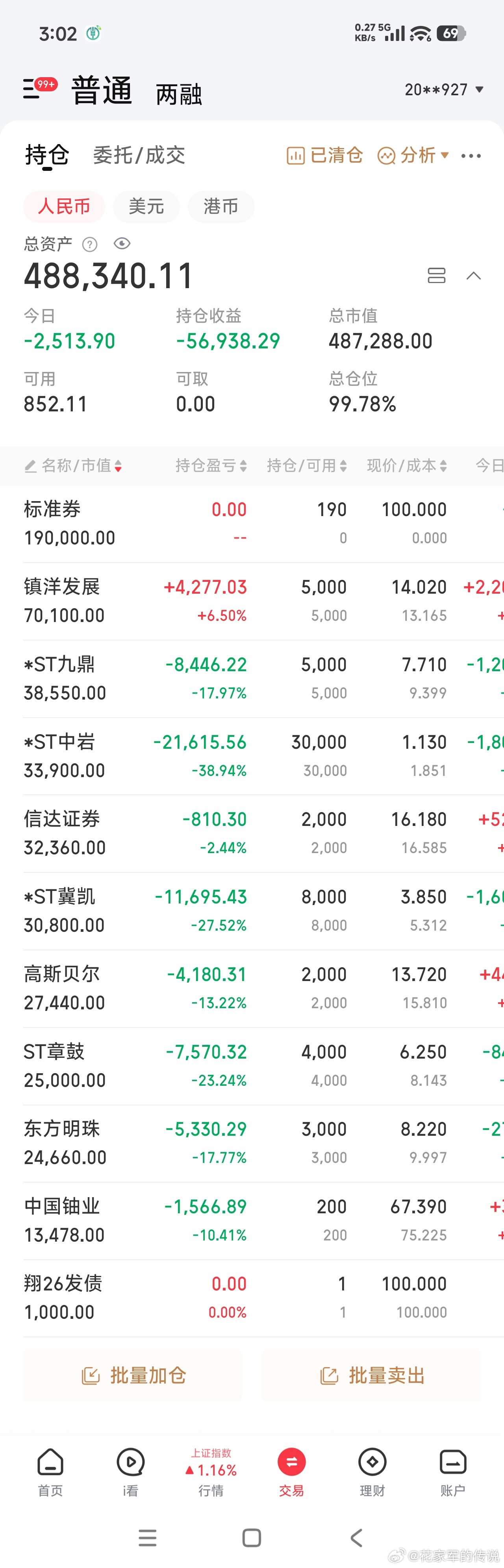 做最真实的自己 （20260629）高成交量下的极致分化，还是大盘高价科技小登股