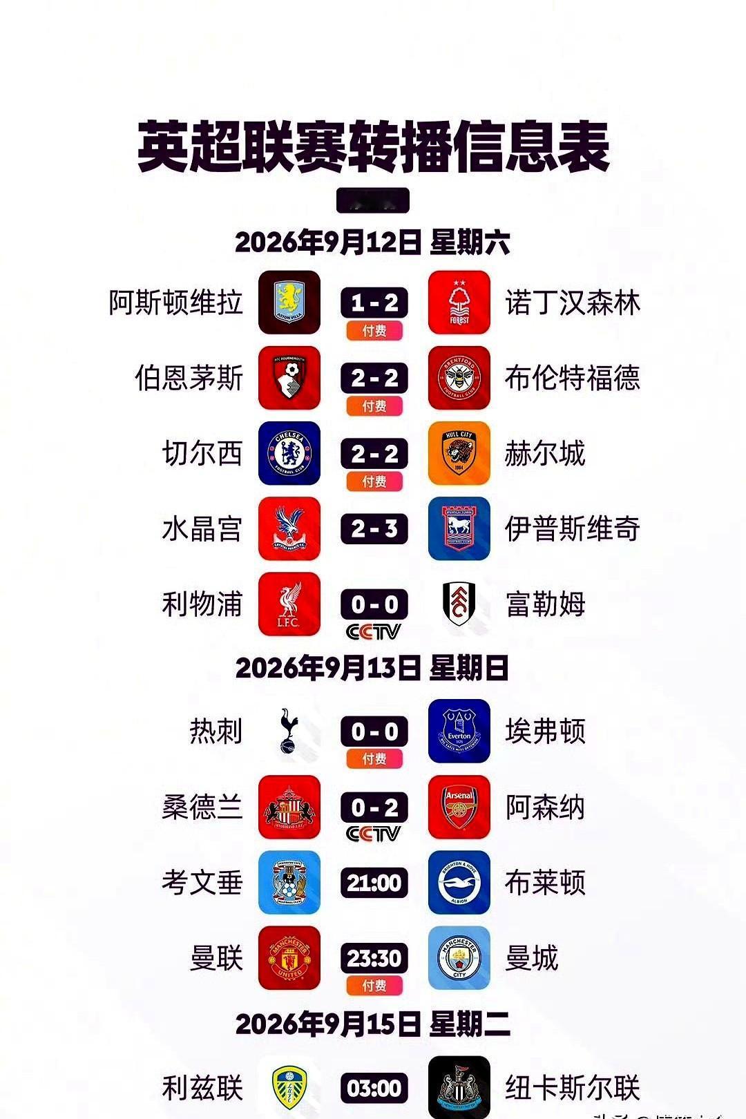 半夜三点爬起来看球，到底图个啥？

曼联打曼城，咪咕又挂了个付费牌子。不为别的，