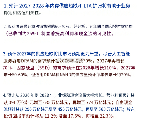 野村：2027年的供应短缺预计将比市场预期更加严重 