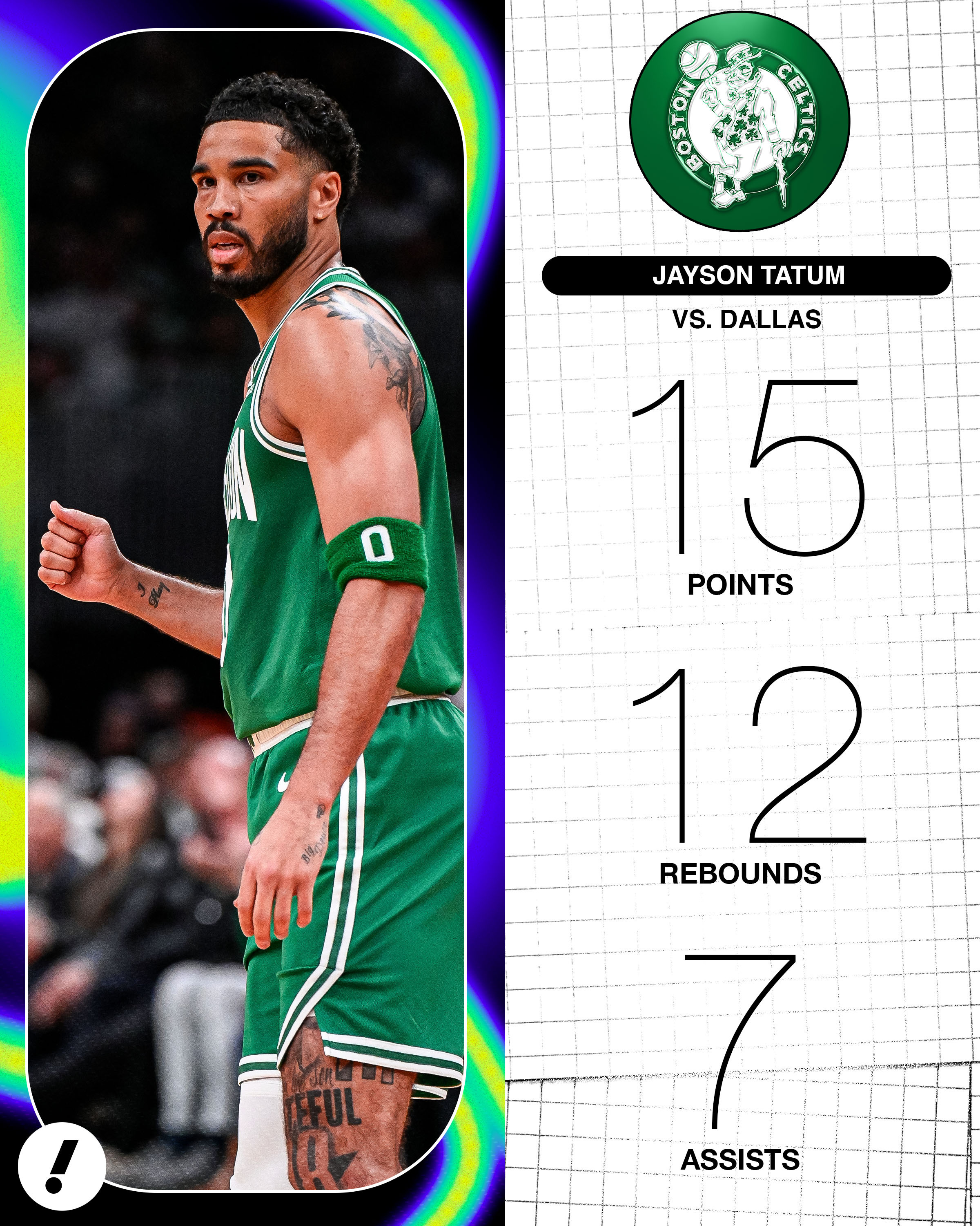 27分钟，15分12篮板7助攻1抢断2失误，16中6，三分8中3。独行侠vs凯尔