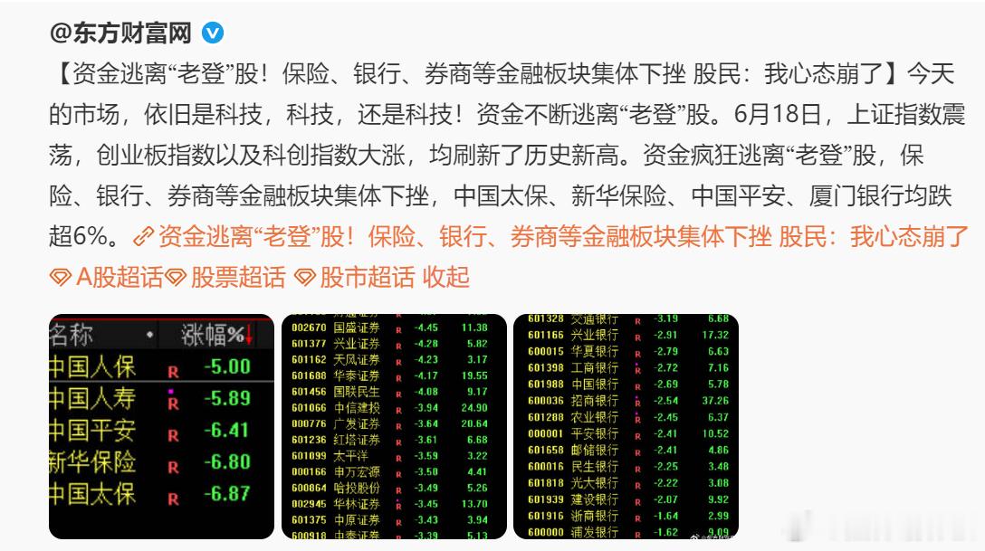 行情是有点极端，你可以不涨，但不能猛跌，形成了跷跷板效应。 