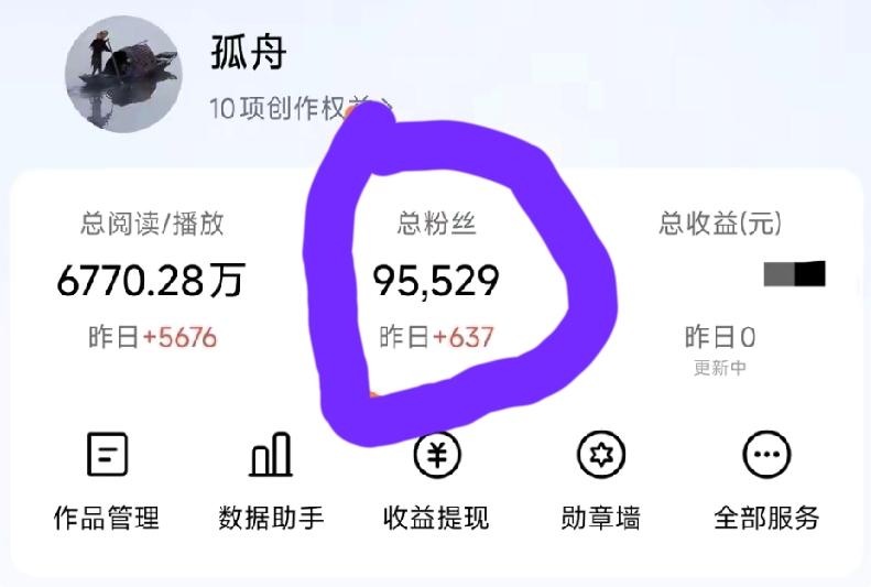 头条见到最大的奇迹就是，5676的阅读量、涨粉637。

刚才刷到一位孤舟友友的
