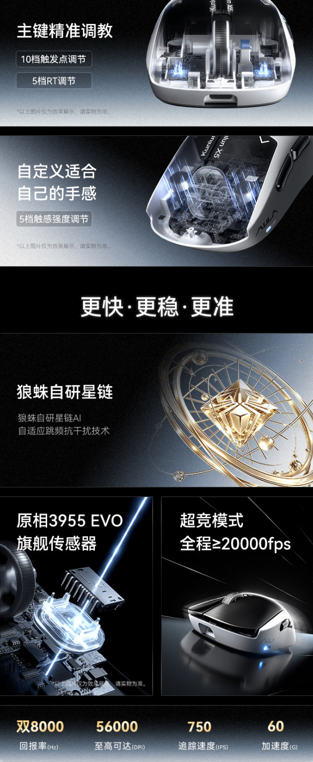 狼蛛昆仑X5鼠标上新啦🖱️搭载专业传感器，支持双8K回报率🧣三模连接，电磁微