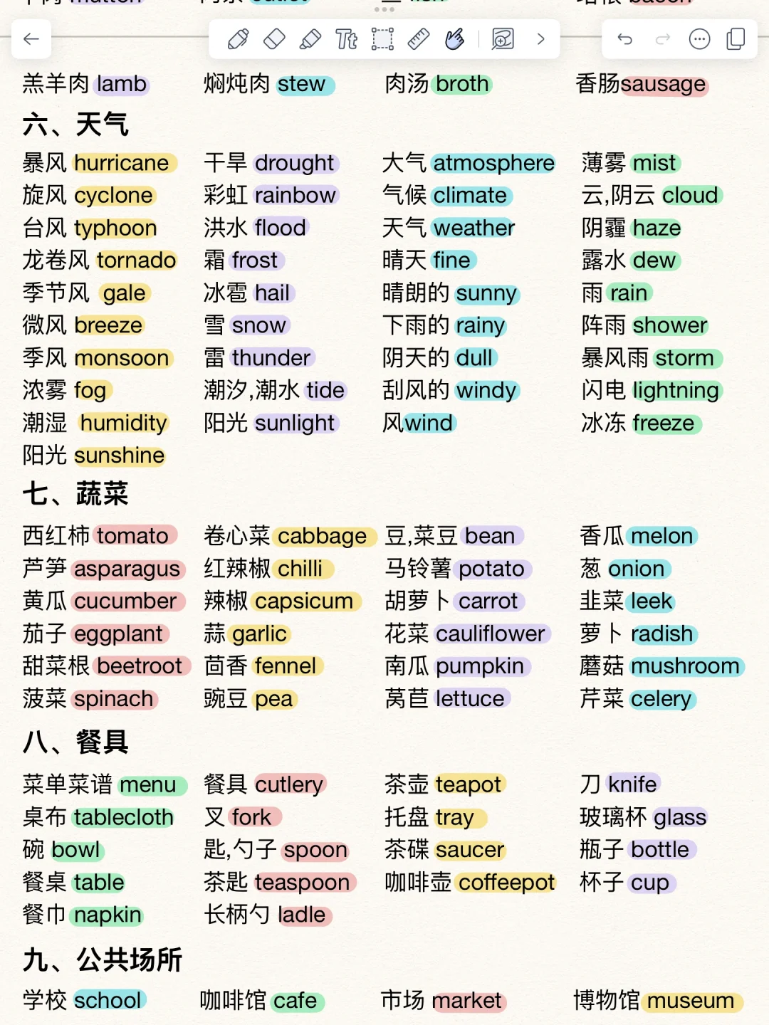 7天背完！词汇量暴涨！基础差必背3500词！