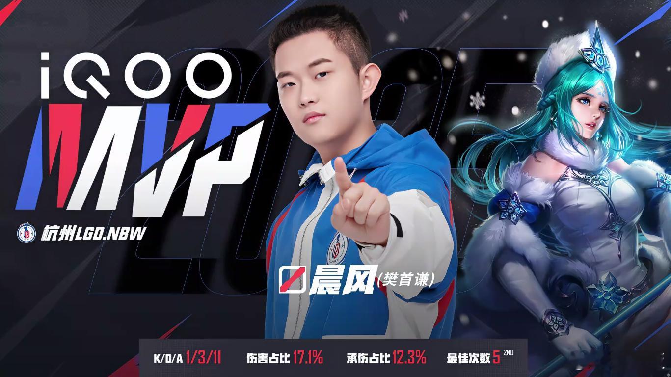 KPL[超话]  晨风三连MVP  LGDNBW零封WB 第三局，LGDNBW前