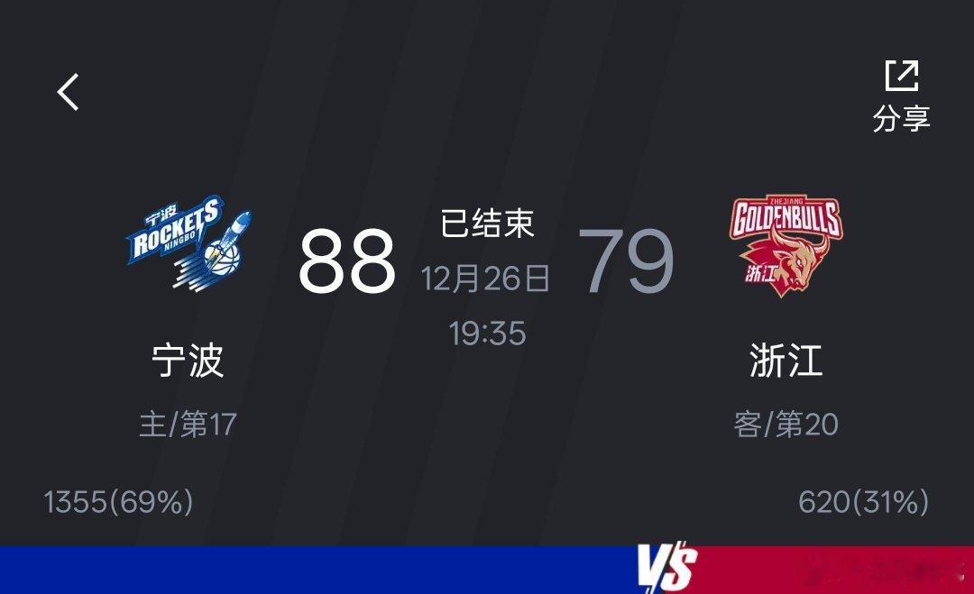 事实证明了，稠州输球和丁伟没关系cba宁波男篮vs浙江男篮