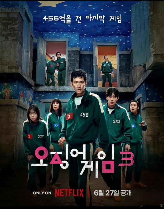 鱿鱼游戏3开播 《鱿鱼游戏》第3季将于6月27日首播，Netflix独家呈现。从