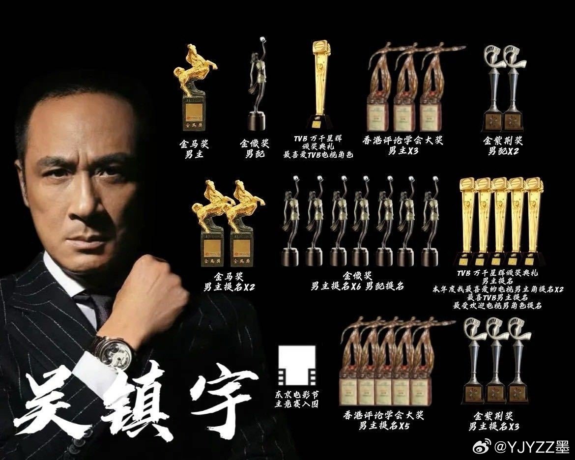 优酷堪称“影帝收割机”！张家辉、潘粤明、吴镇宇、段奕宏齐聚白夜剧场，在《绝命法官