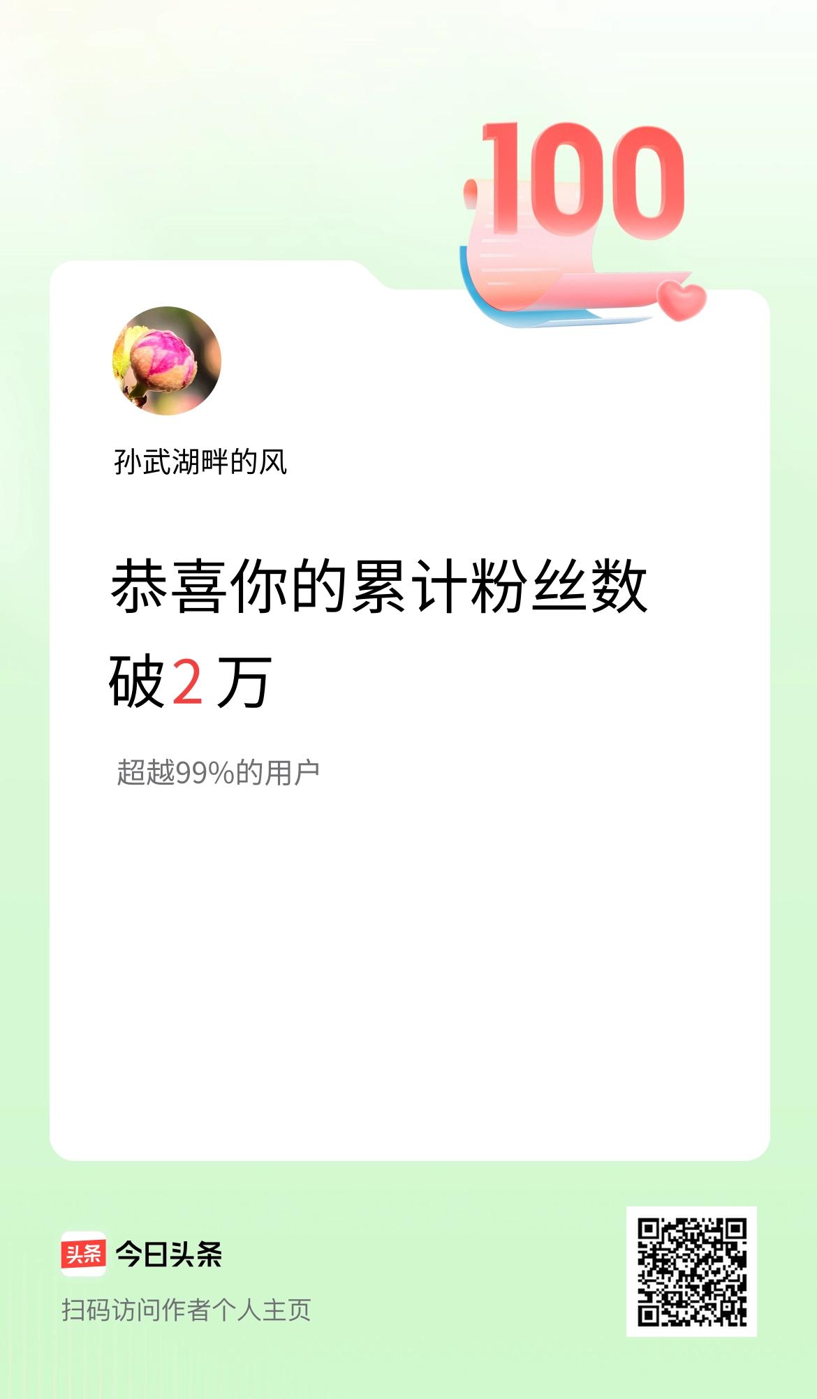 我在头条累计粉丝数破2万啦！