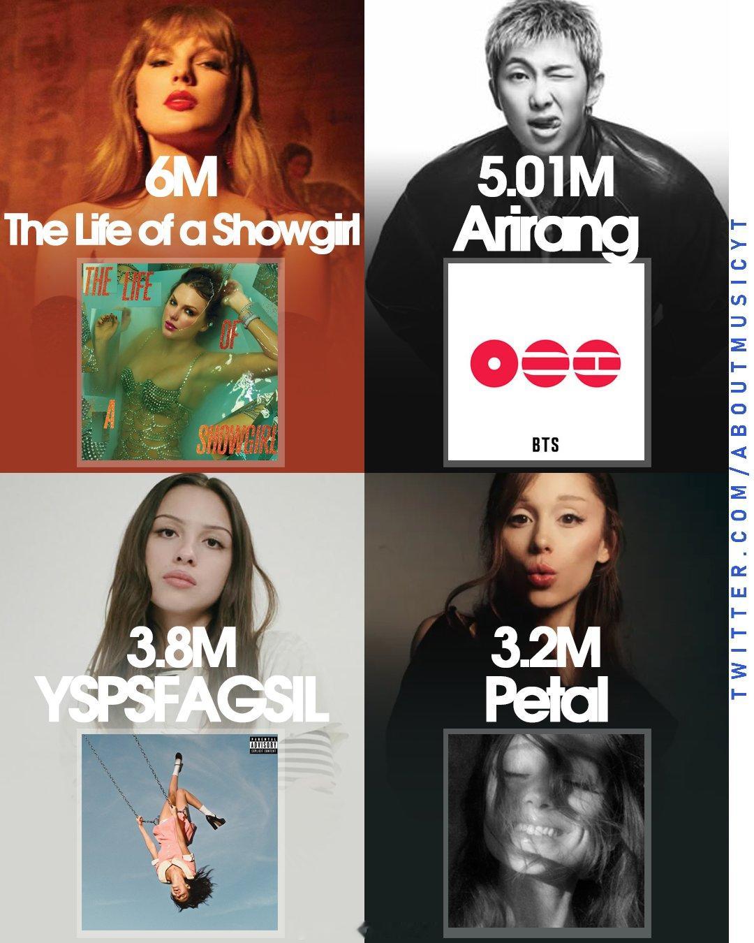 Spotify历史最高预存的专辑1️⃣ Taylor Swift《The Lif