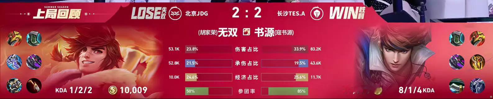 书源的赵云JDG 2:2 TES书源赵云获得本局MVP 