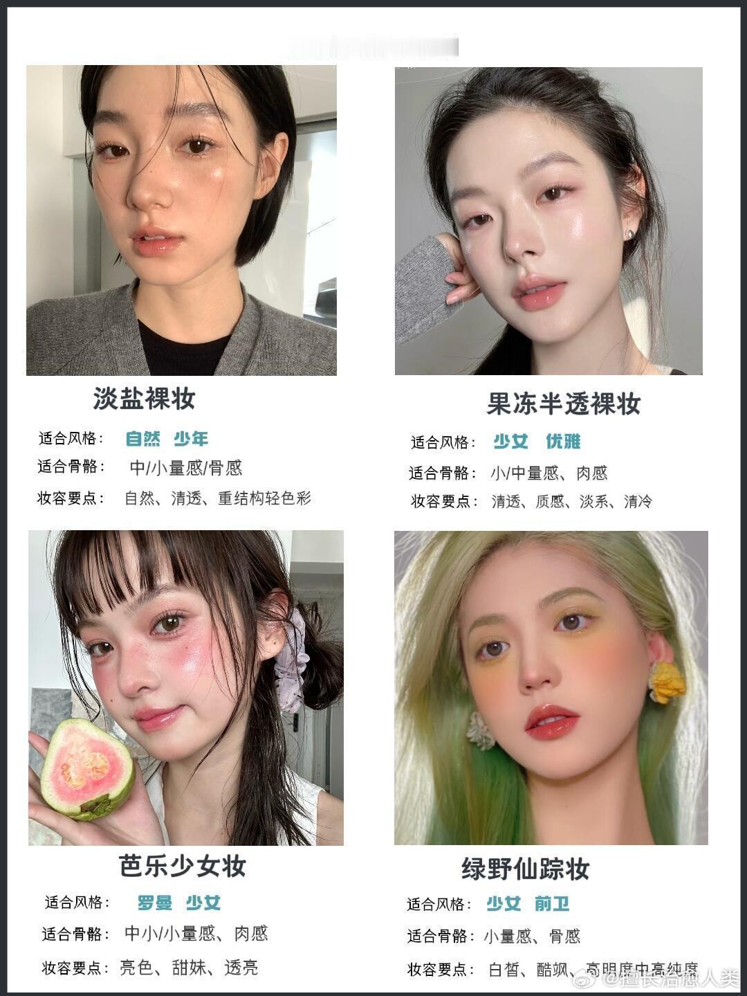 【64种风格妆容大全】你最适合哪一种？ 