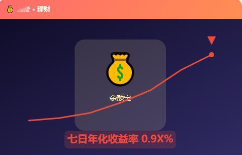 余额宝收益率跌破1%了。什么概念？你往余额宝里存10万块，一年的收益大概够买三杯