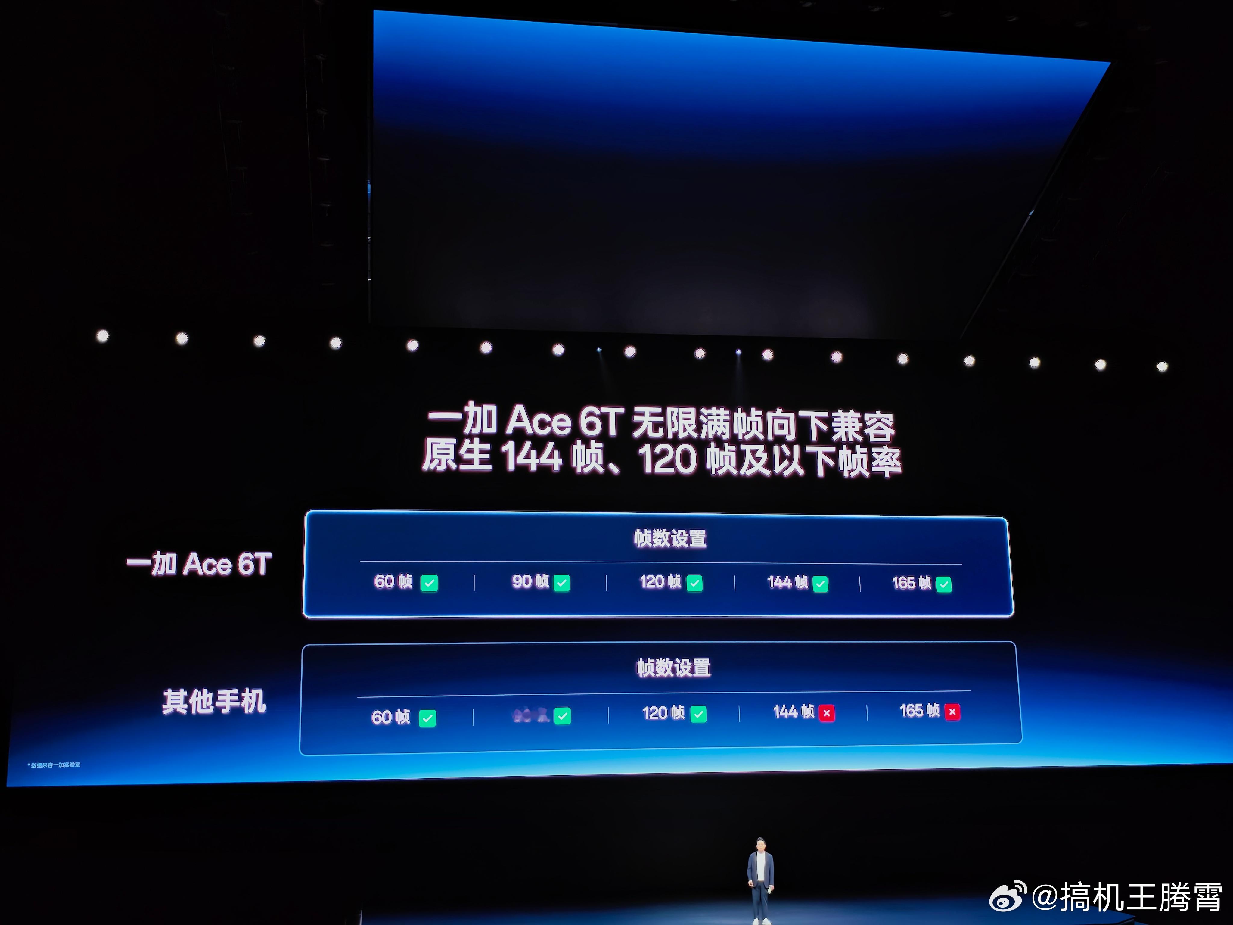 一加Ace6T新品发布一加Ace6T周边配置给的都还是挺满的，支持IP66/68