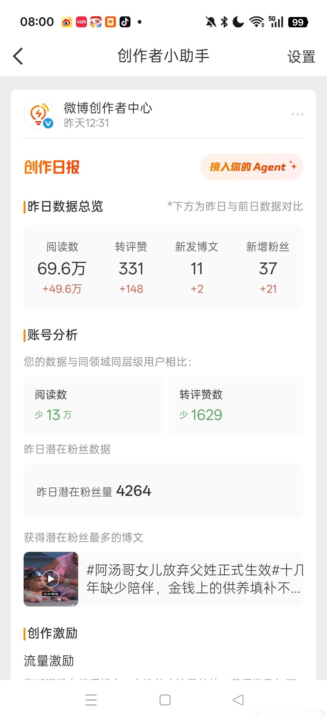 难道还不够努力吗？我以后会天天努力发热搜的 