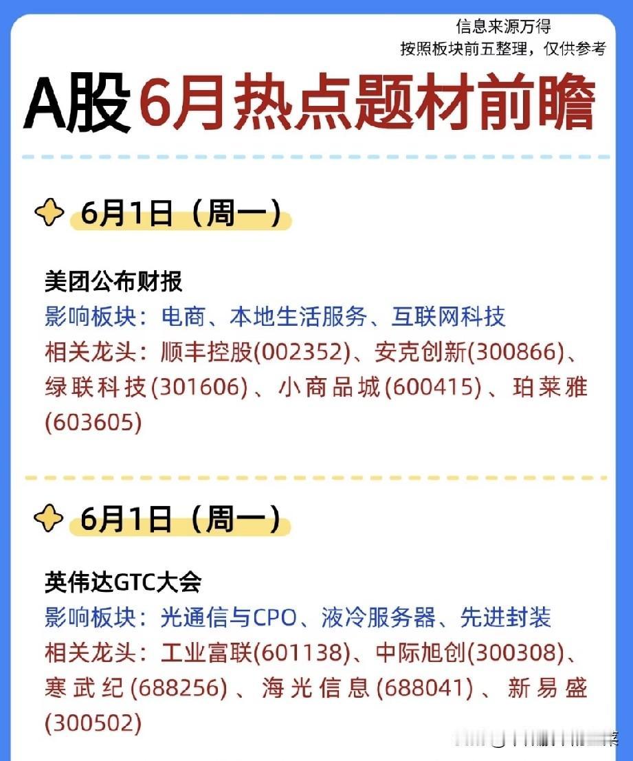6月A股“事件驱动”全地图：从英伟达到世界杯，谁能点燃市场主线？
 
刚结束的5