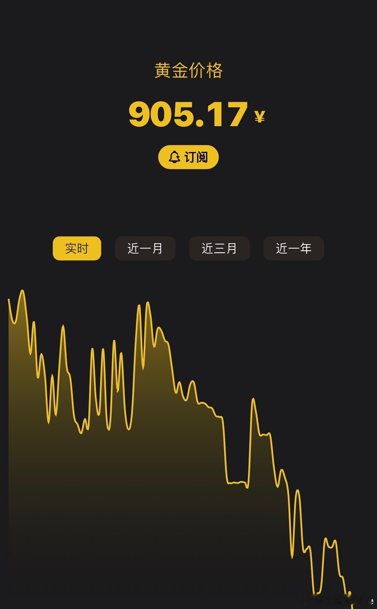 好家伙，中午刚买的金子，现在这么快就崩不住了？？俺这一入手就又亏了 黄金