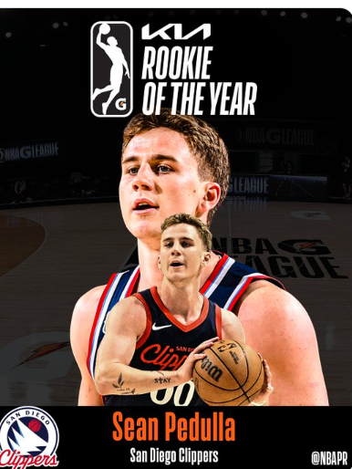 NBA官方：快船双向合同后卫佩杜拉被评为G联赛最佳新秀