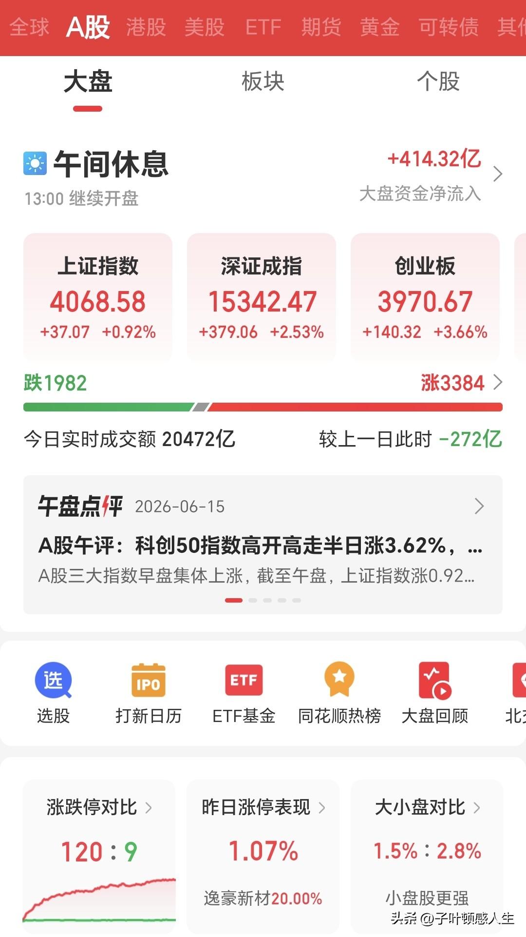 炒股应分散持仓还是集中持仓?分散仓位才是正确选择。

好消息！好消息！看到增量进