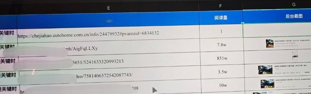 也挺无奈的的，同样的内容分发，别的平台都是几w几w的阅读播放，到了我老东家汽车之