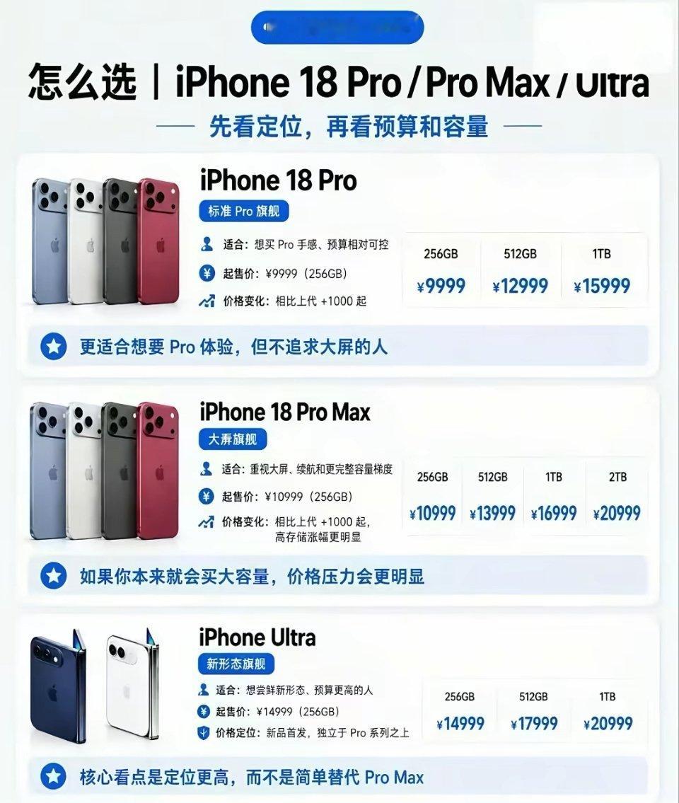 苹果新品天猫首发苹果秋季发布会落幕，全系新品登陆天猫Apple Store官方旗