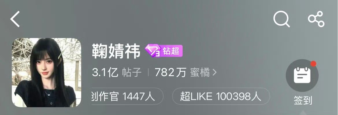 鞠婧祎超话超like突破10万了 这是什么实力？ 