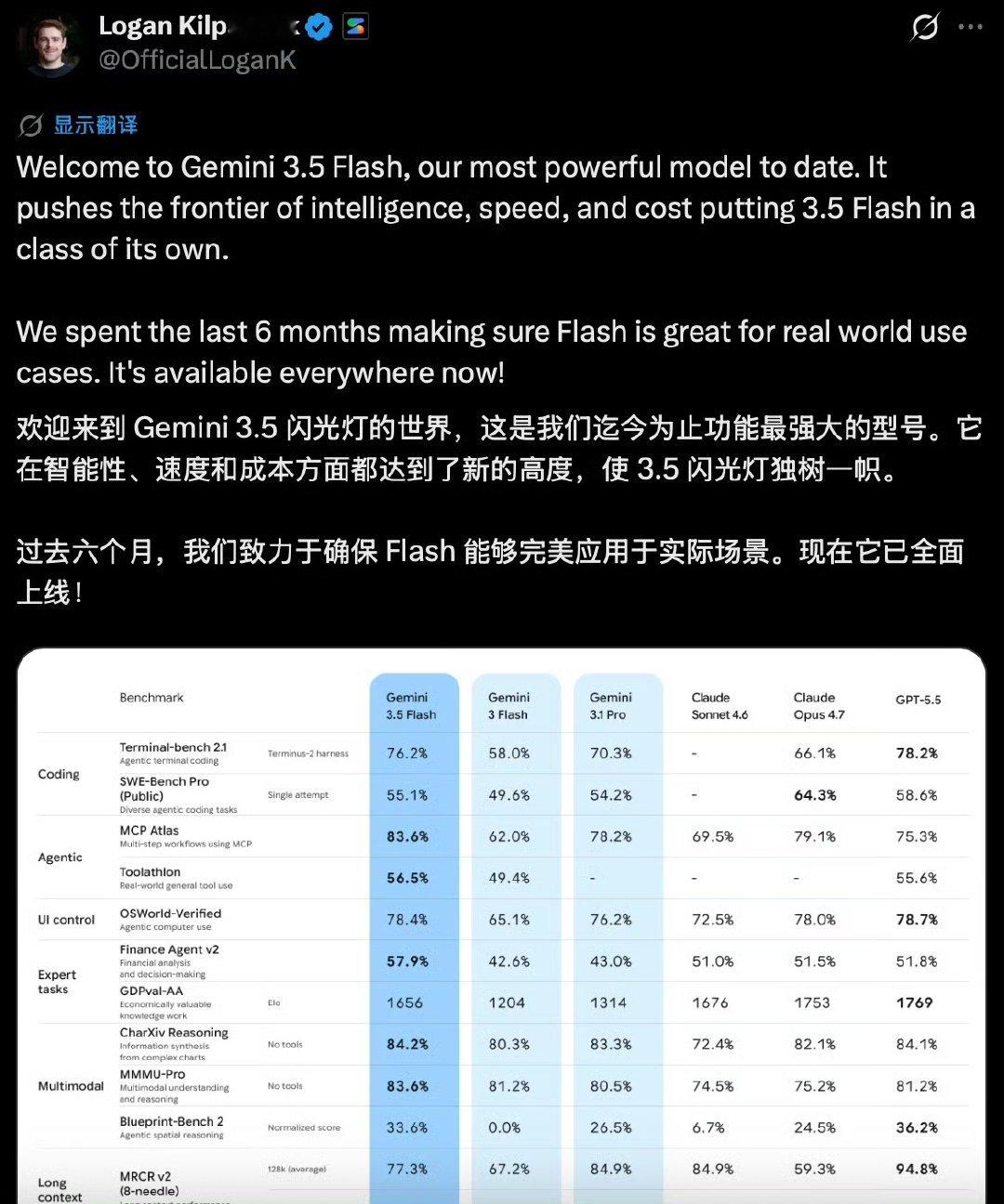 【谷歌Gemini3.5系列模型】谷歌推出Gemini3.5系列模型 谷歌宣布推