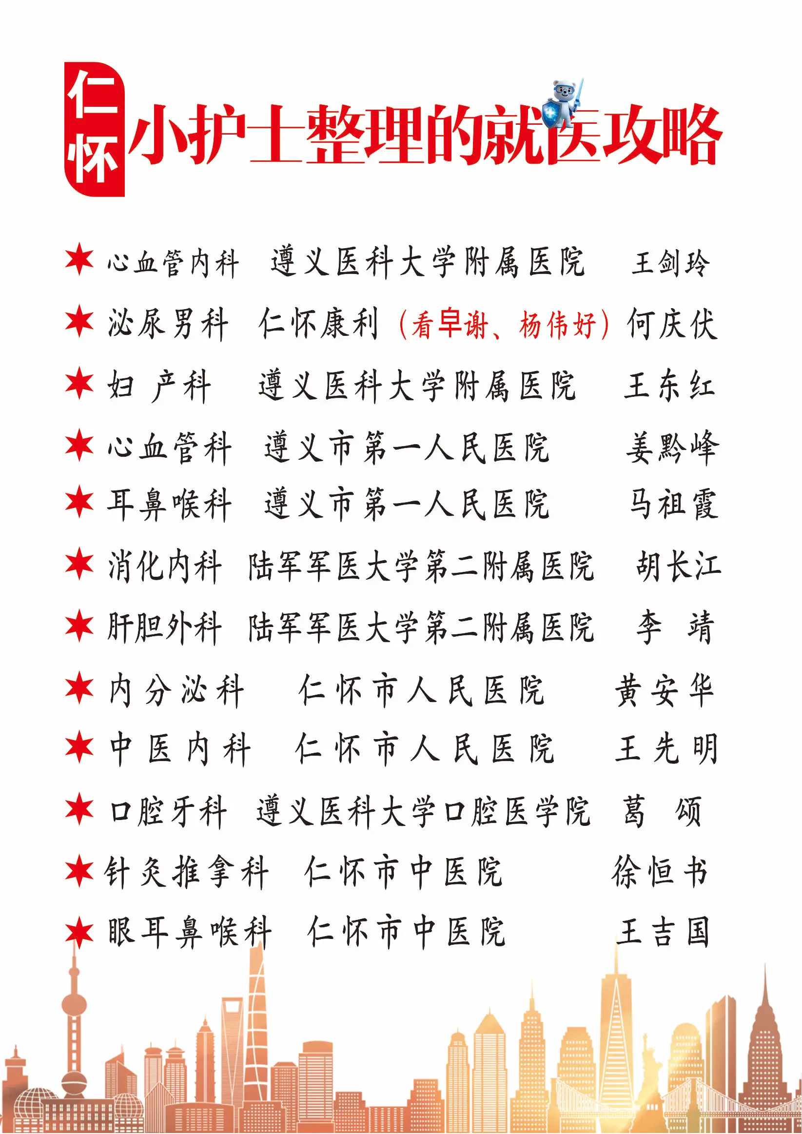 小天使为大家整理硬实力的白大咖！都是仁怀受大家好评的大夫，给大家做参考！