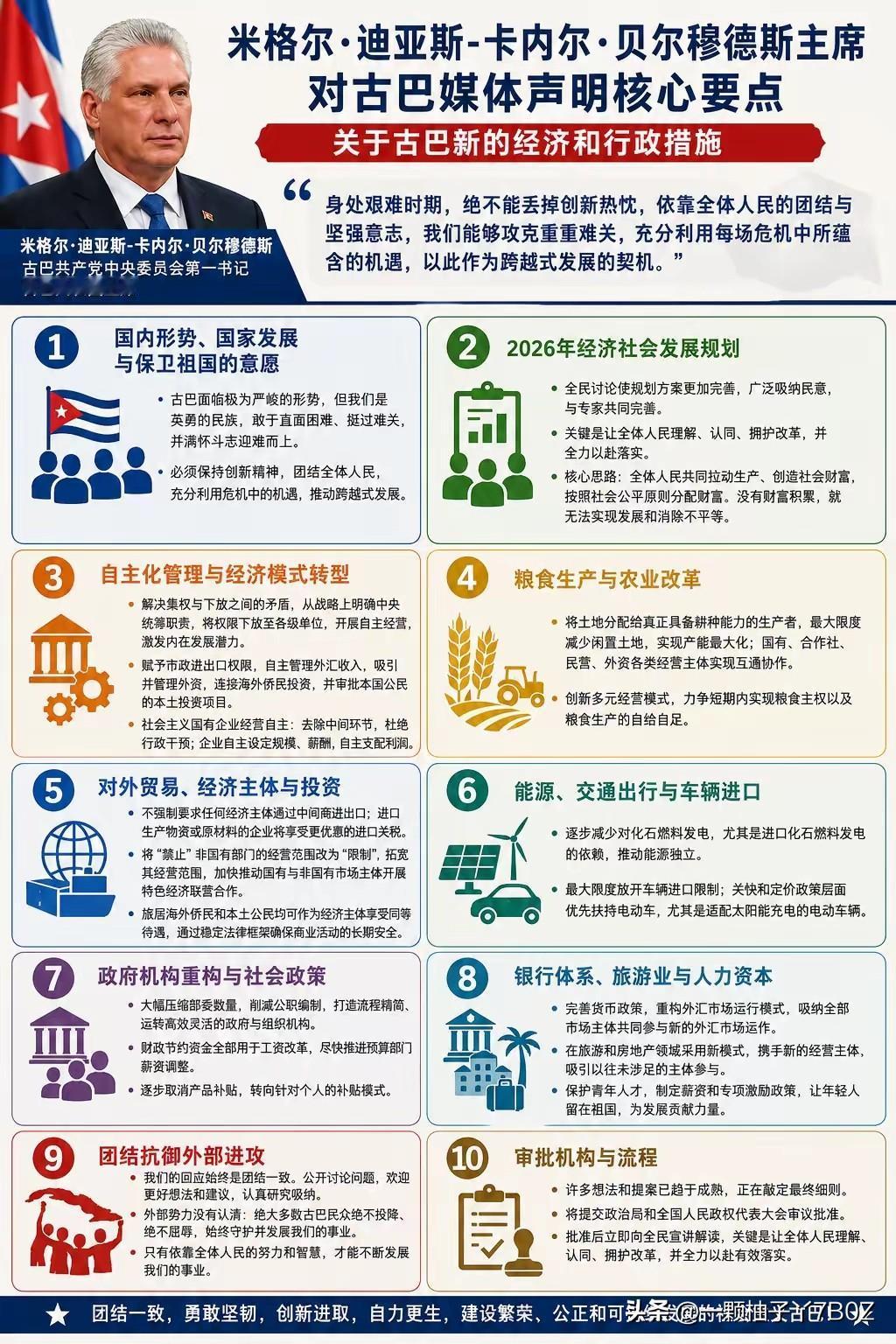 古共中央第一书记、古巴国家主席迪亚斯-卡内尔近期公布新一轮经济与行政改革方案，长