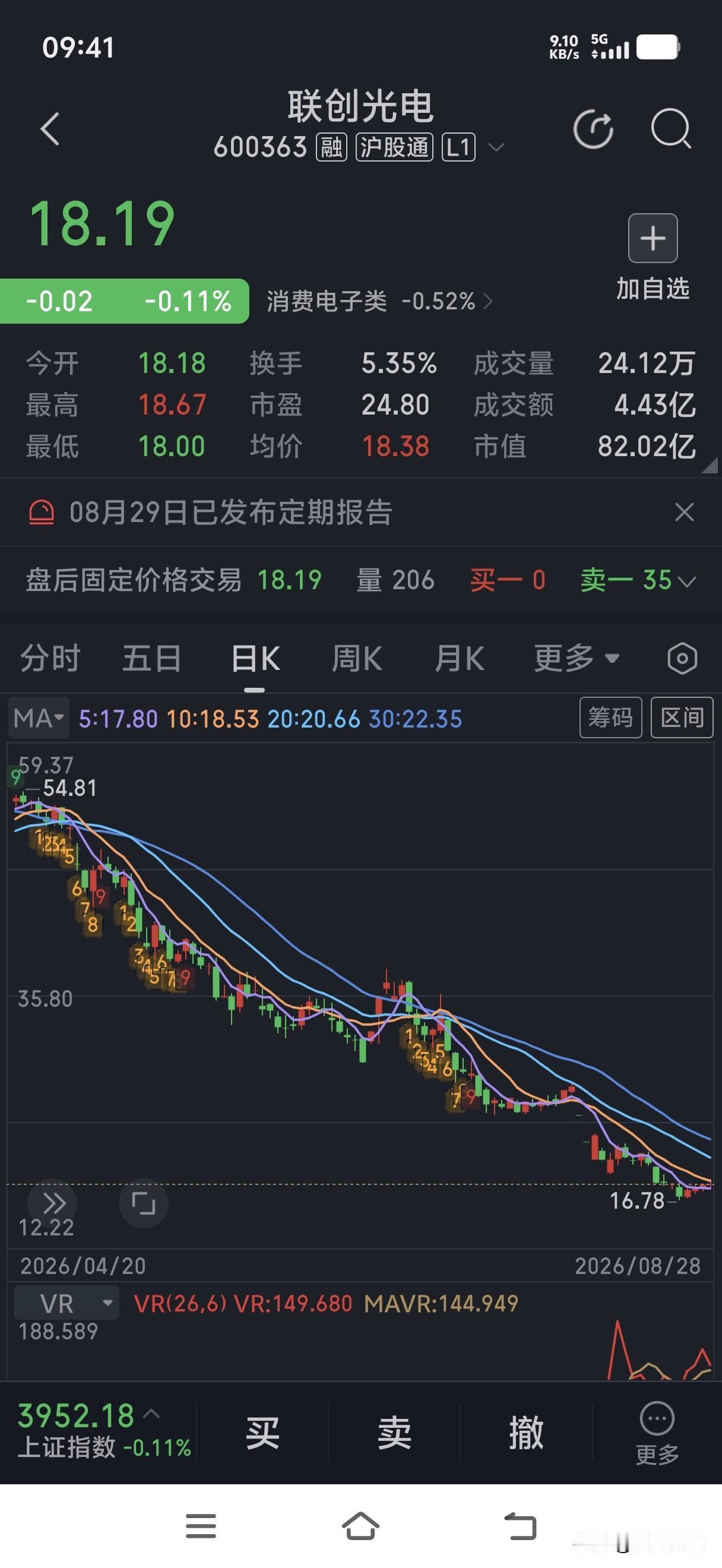 半导体产业老牌龙头，联创光电如今面临爆雷的风险。
曾经也是风光一时的产业龙头，当