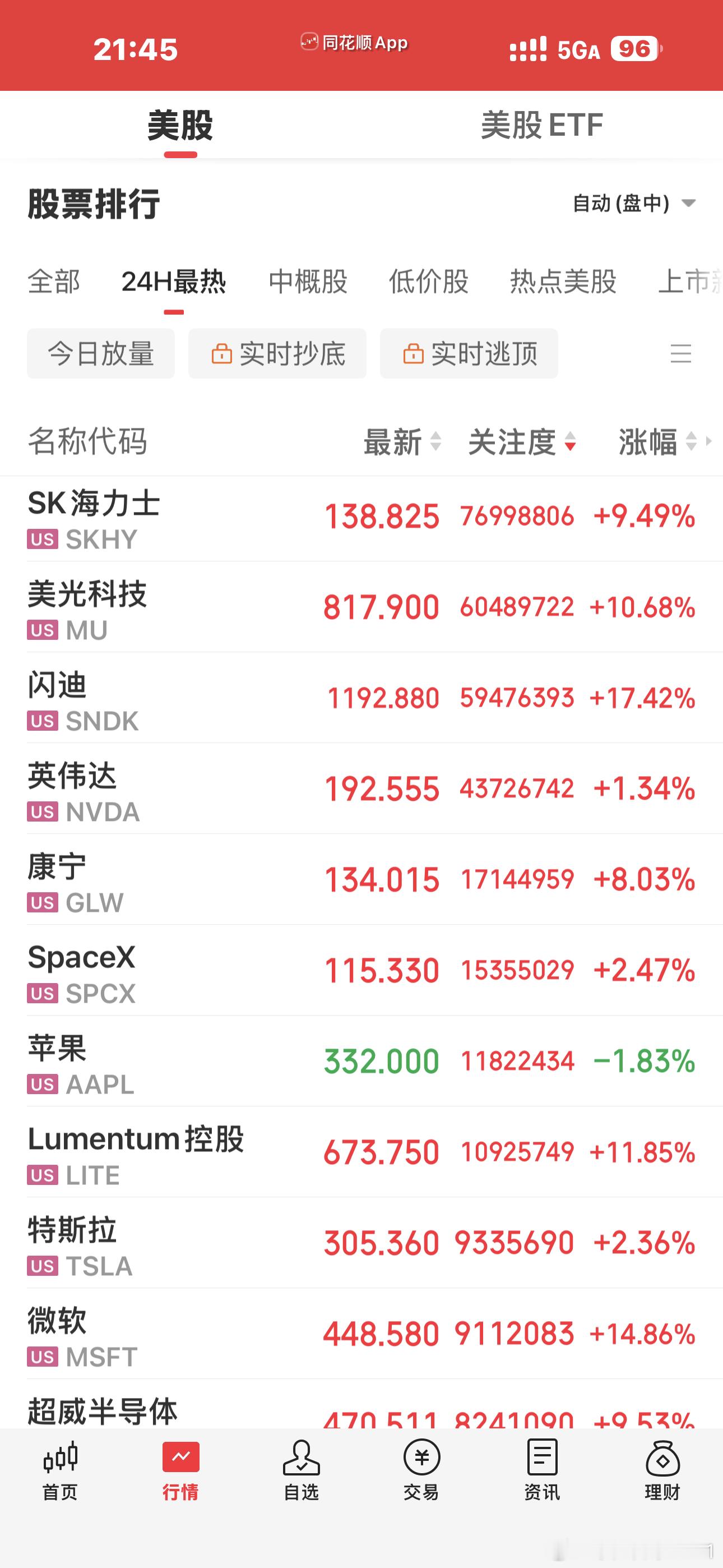 我去，这是发生什么事了？惊天大反转啊？ 