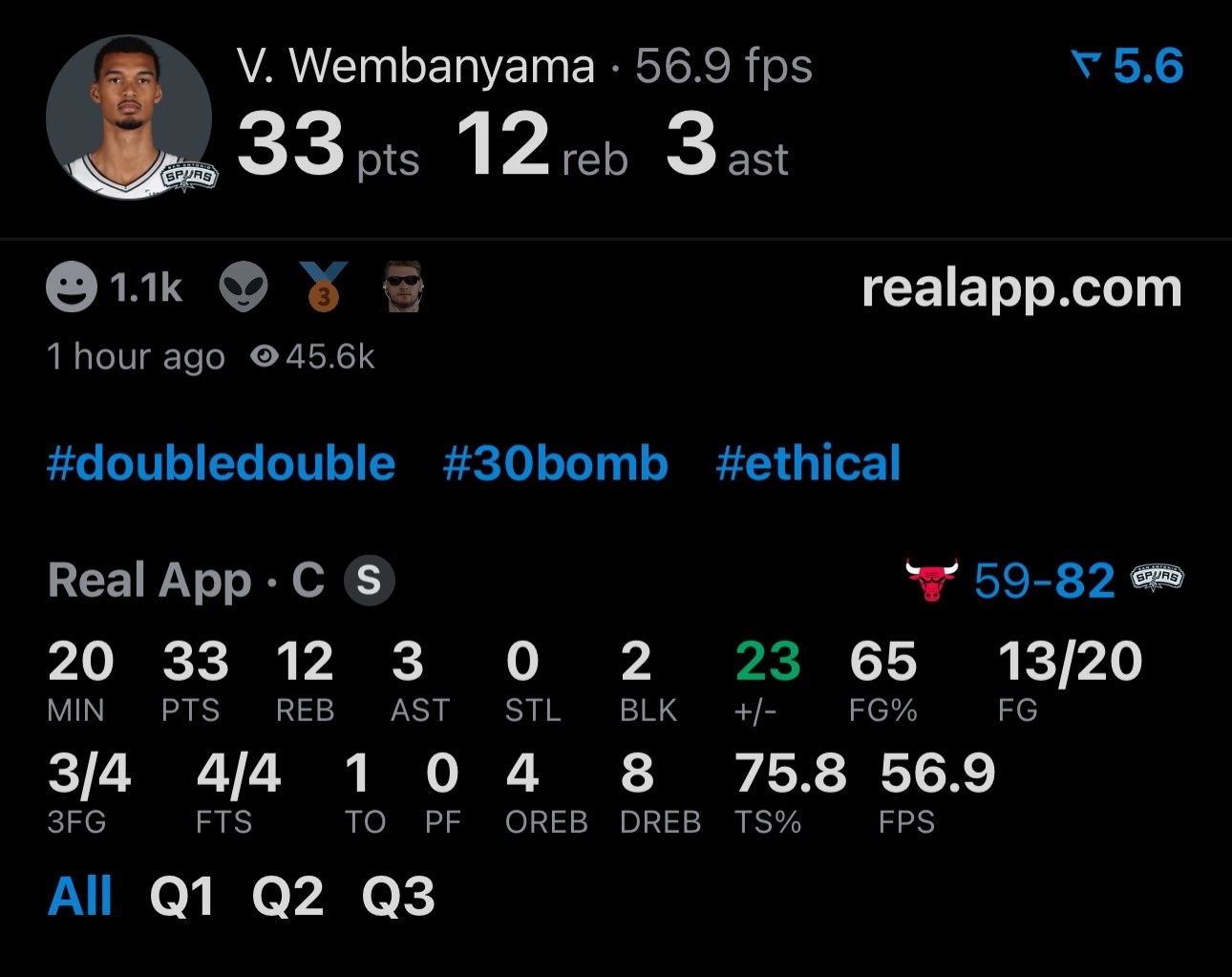 NBA 文班亚马在30分钟内狂砍41分、16个篮板、4次助攻、1次抢断和3次盖帽