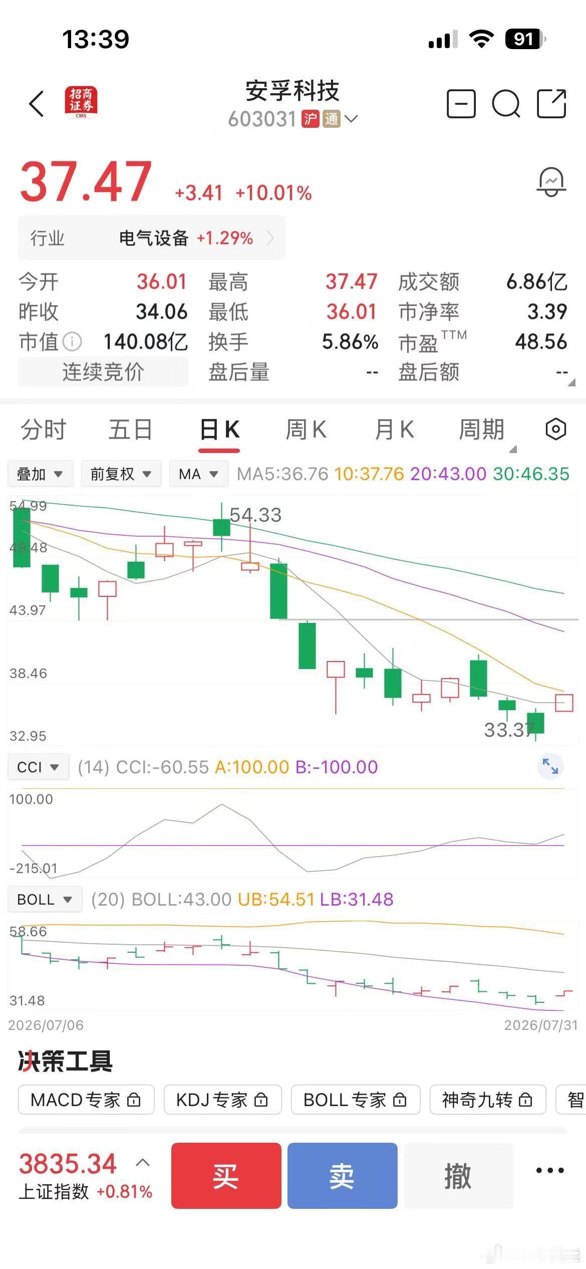 八个涨停板，而且还是一字涨停。股票涨停a股收盘 他持仓收益率翻倍了，运气简直好到