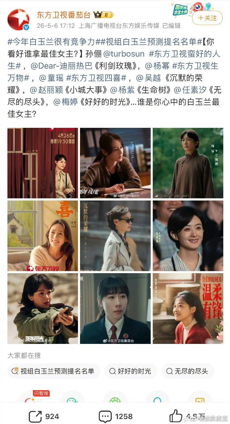 据东方卫视今年的白玉兰视后会从以下几位女演员中产生 