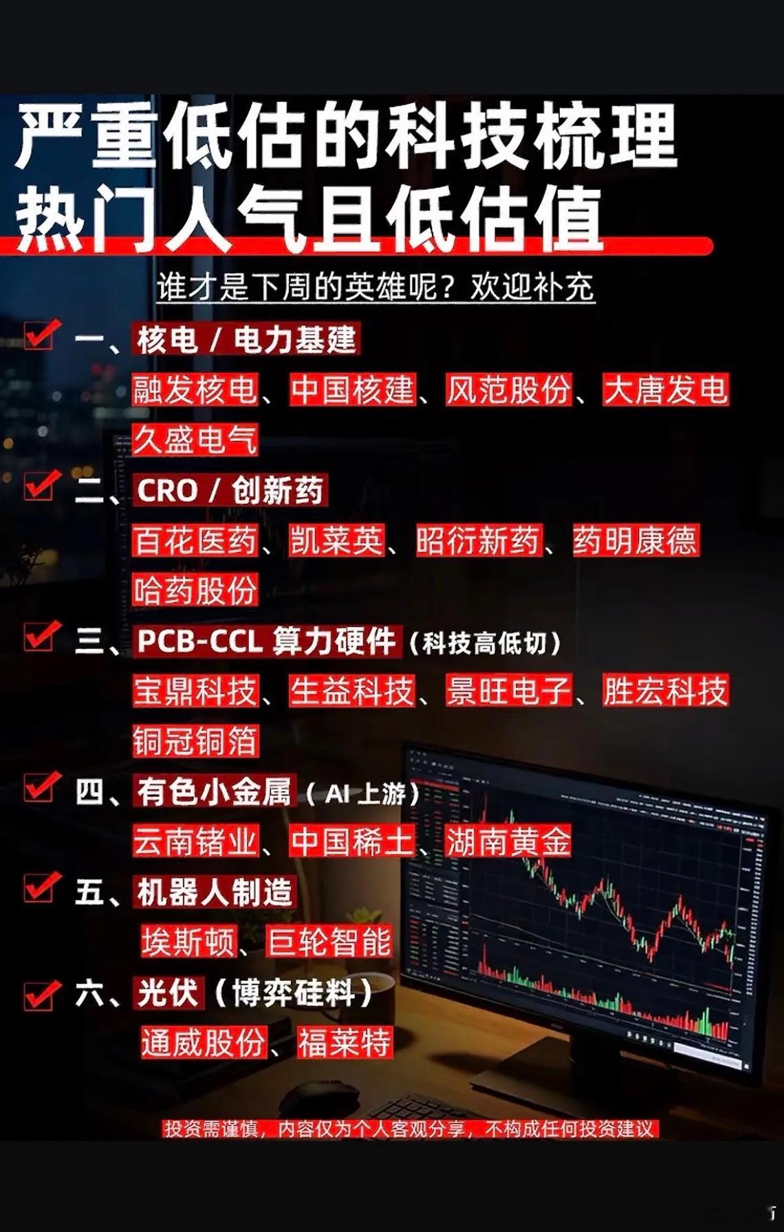 股市低估热门人气科技股大盘点。盘点股市低估热门人气科技股，可真不是件容易事儿。中