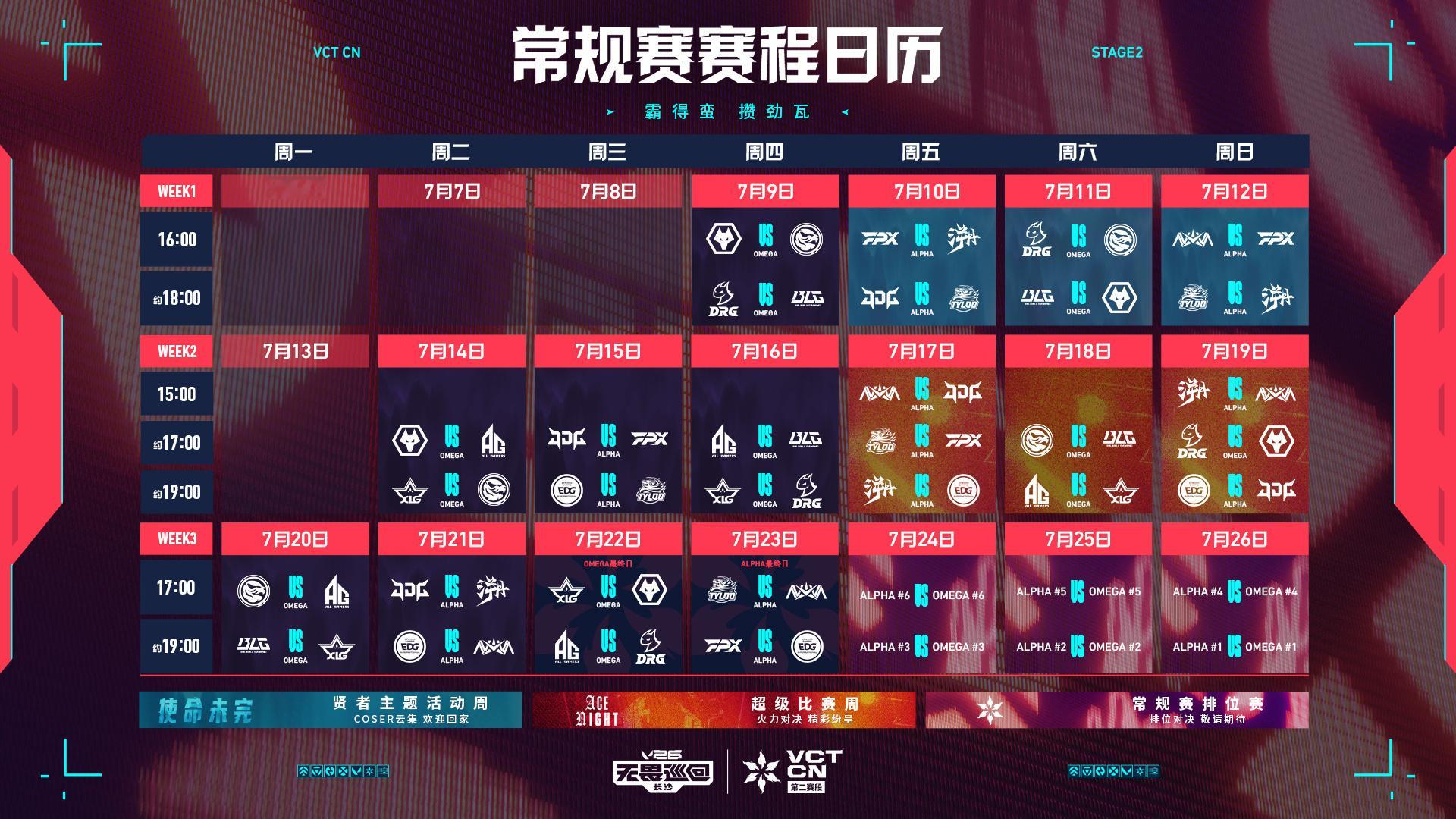 2026 VCT CN第二赛段 | 常规赛 赛程赛制2026 VCT CN 联赛