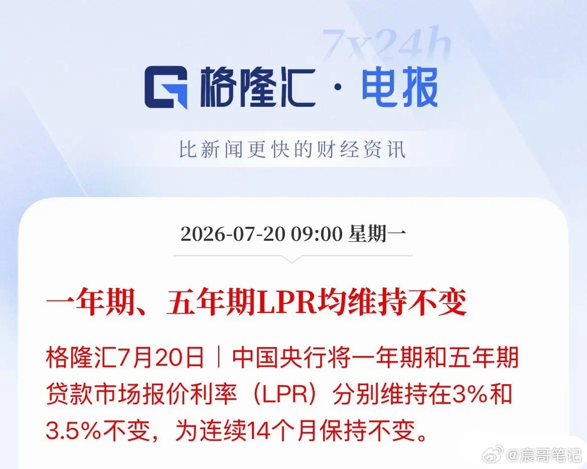 7月房贷利率维持不变！连续14个月房贷利率维持在3.5%这个标准了，降息遥遥无期