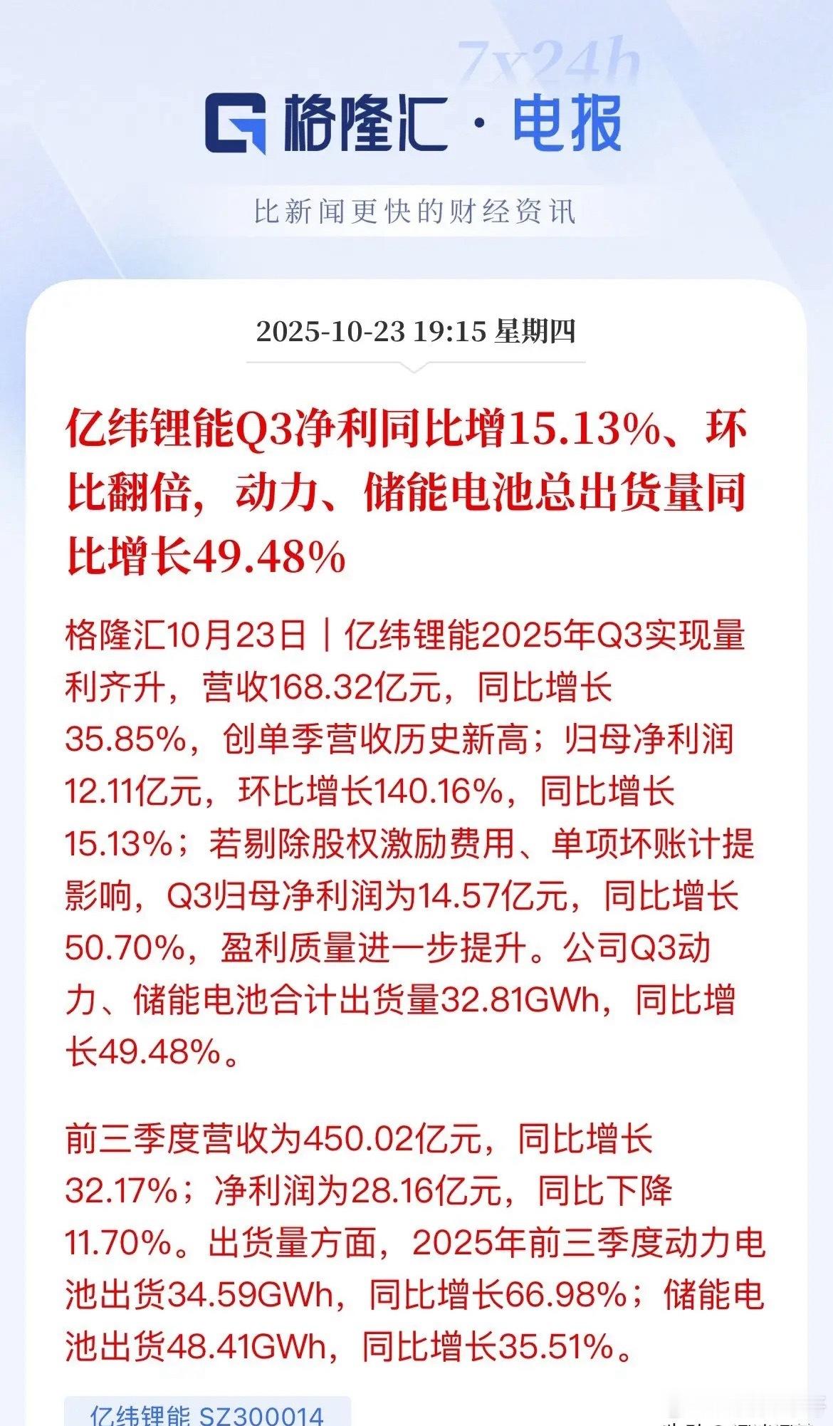 新能源再迎利好，量利齐升，真正反转了，亿纬锂能Q3净利润同比大涨140%，环比翻