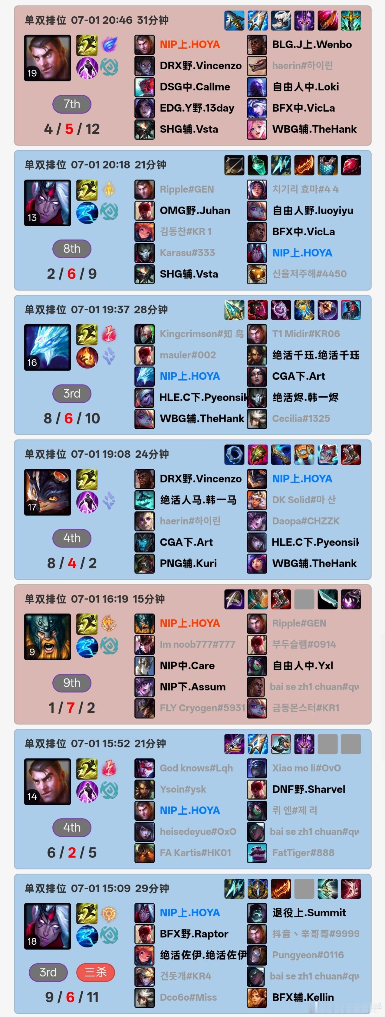 曝Zhuo留队NIP NIP算收假比较早的队伍了，HOYA这会儿猛猛练，昨天连败