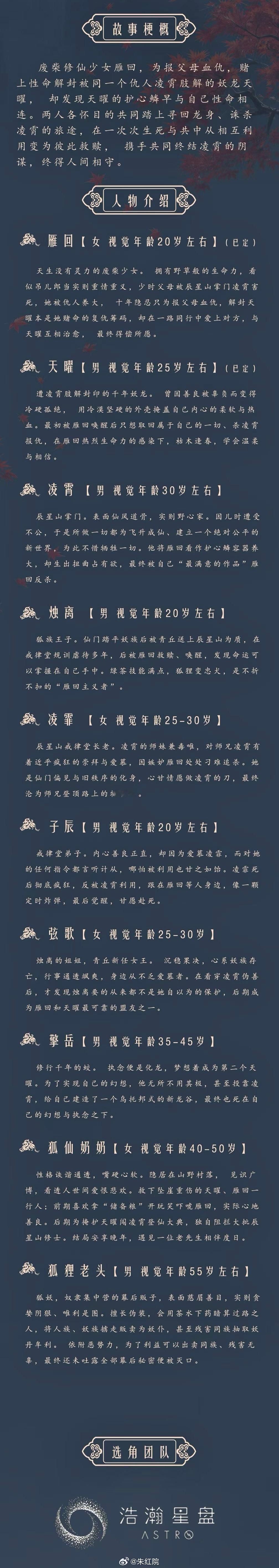 古装中剧《护心》何健麒、曾宥臻9月中旬横店开机，拍摄周期25天。简介：废柴修仙少