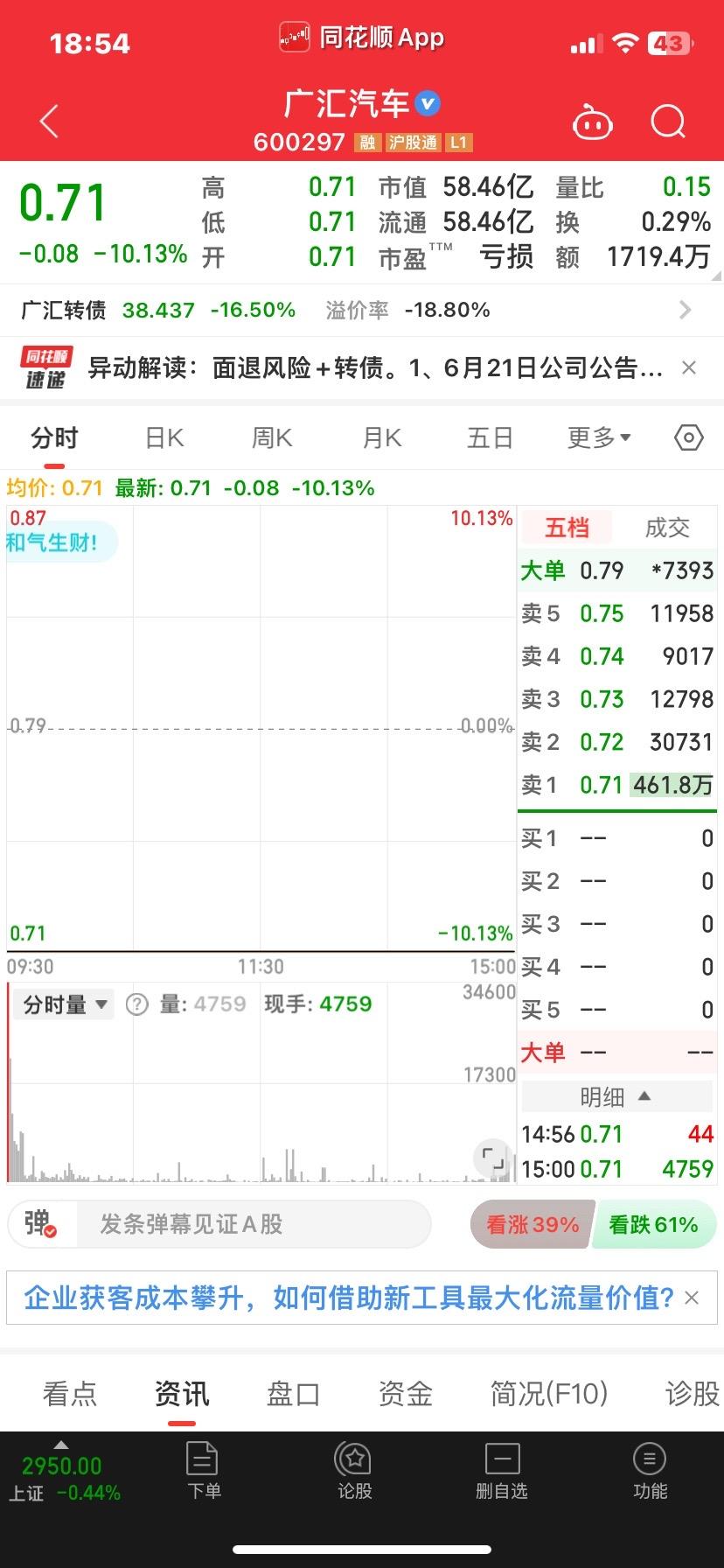 致广大股民的一封信。曾几何时众多蓝筹股中的大白马，时至今日竟也面临退市...