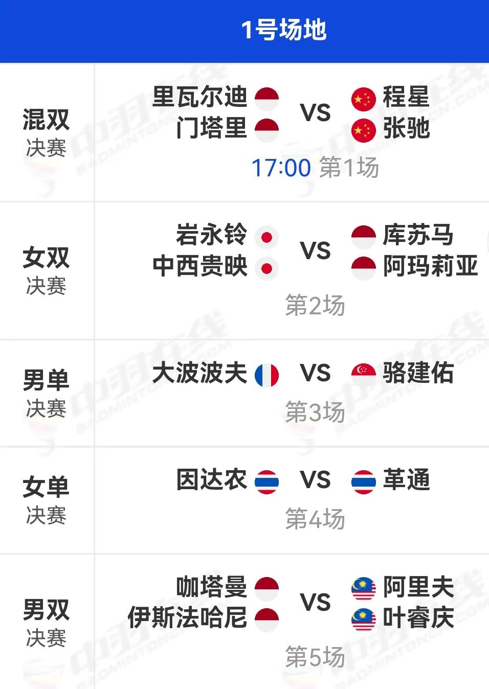 #春日生活打卡季#西班牙羽毛球大师赛今天上演决赛
世界羽联超级300赛事西班牙羽