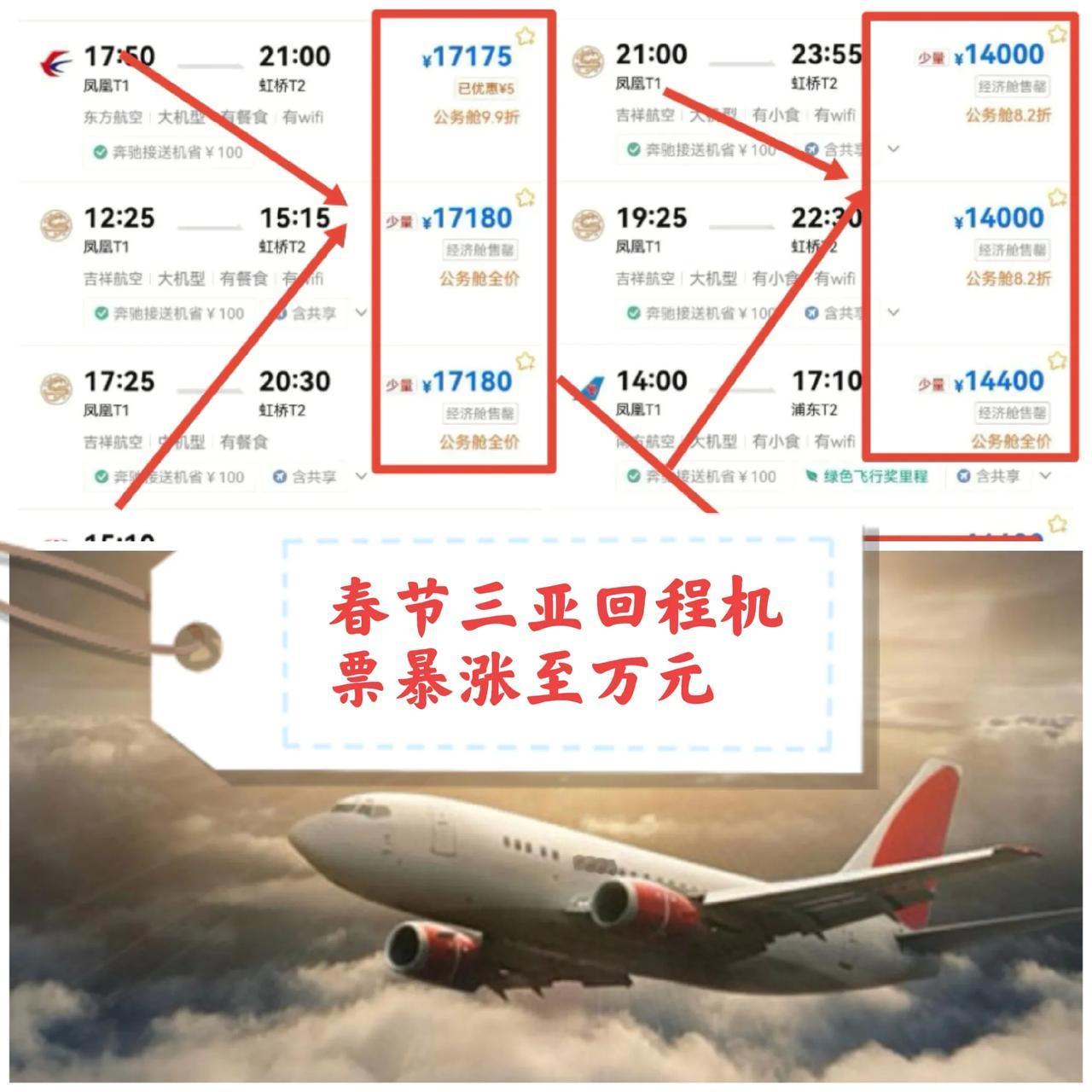 三亚春节游火爆，回程机票飙至万元！网友：这价格我飞欧洲都够了！
​
​



最