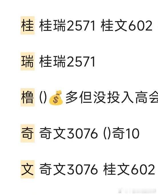 tg各cp组投入gaohui数量 