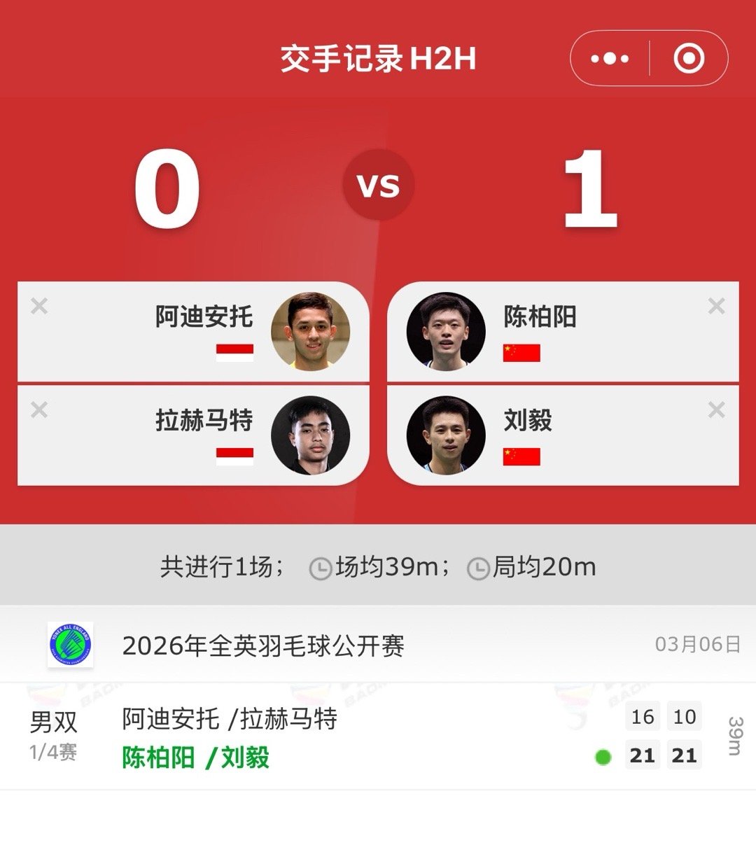 一百分晋级四强 梁王止步八强今年一百分进步确实大