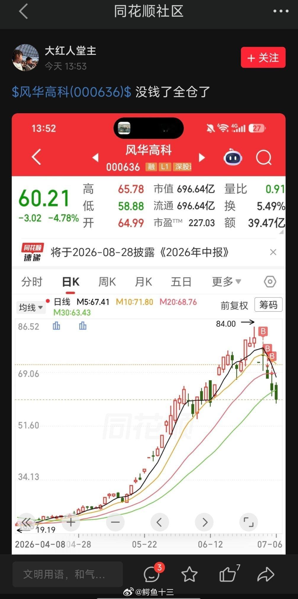 A股这种投资方法叫什么？这应该叫听天由命战法。买完以后就主打一个闭眼许愿祈祷🙏