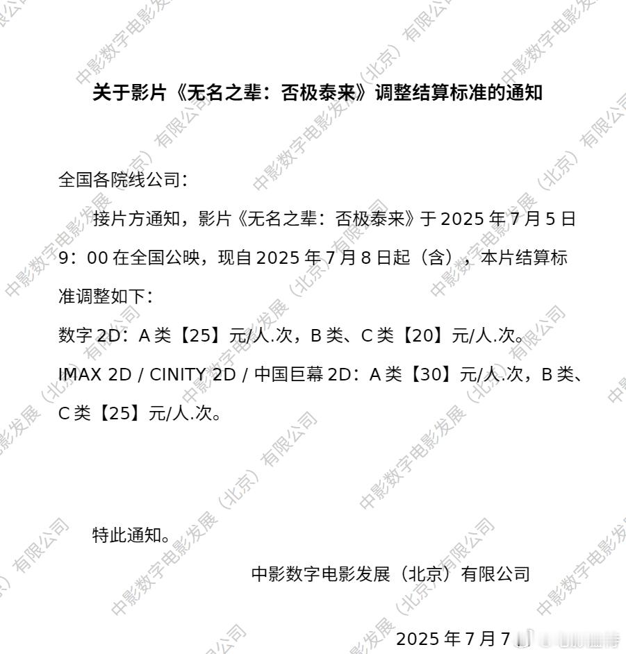 听听温特怎么说《无名之辈2》迅速调整策略明天开始降低发行价25、20块，今天目前