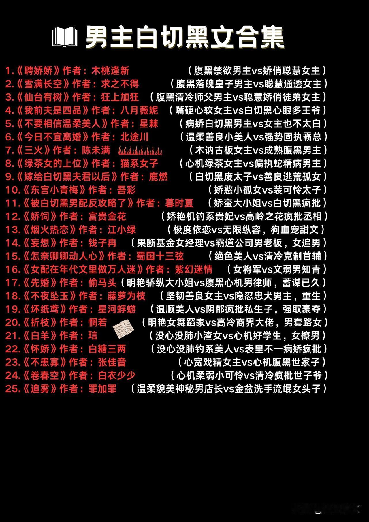 38本男主白切黑文
男主真的阴暗小狗，白切黑，对女主蓄谋已久！
————————