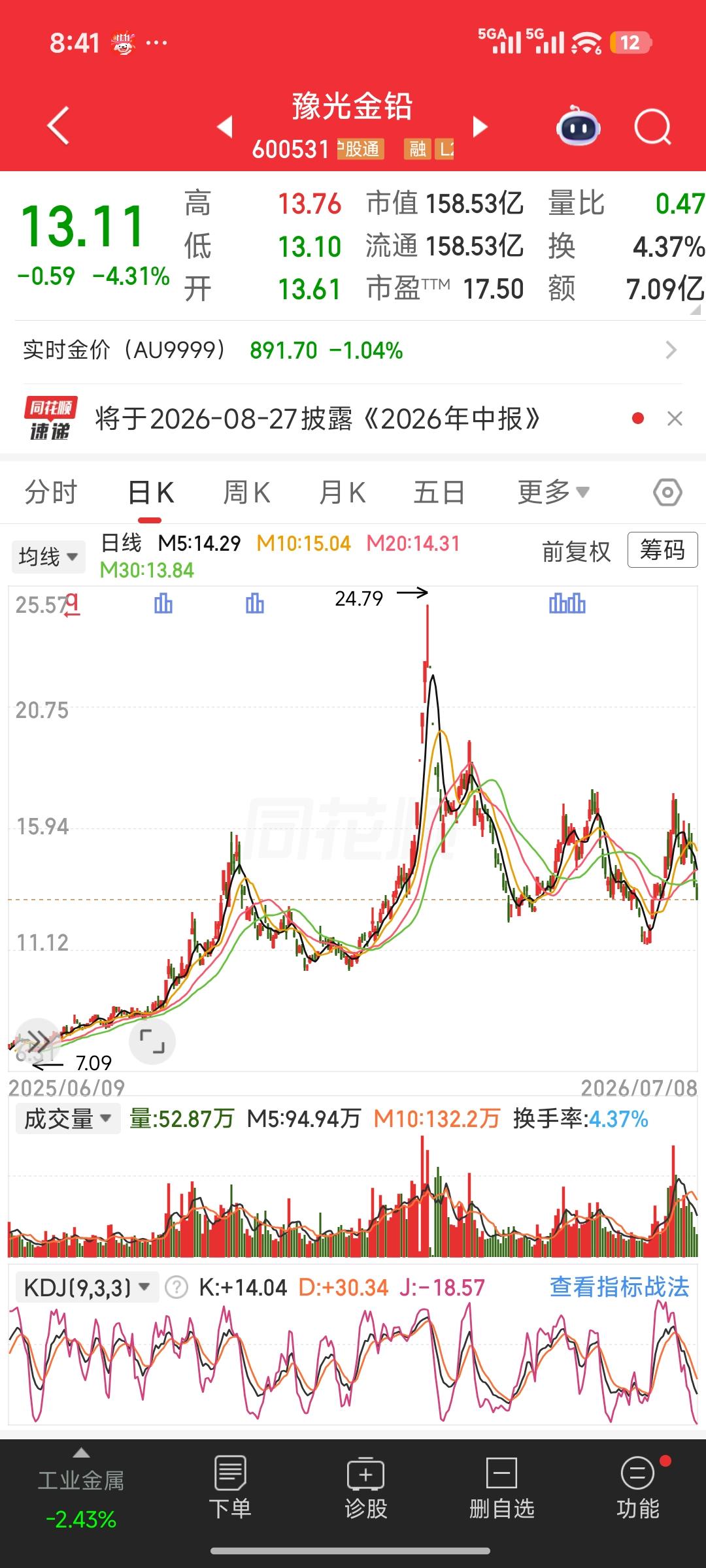 豫光金铅实锤7N5高纯铟，精准匹配AI磷化铟赛道主流需求
 
7月8日，豫光金铅